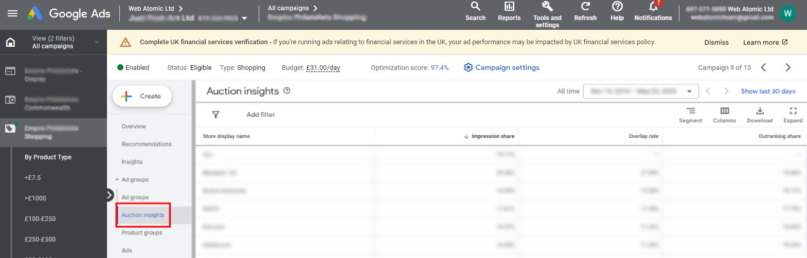 A Guide to PPC Google Competitor Analysis in Paid Search - Atomic Leap